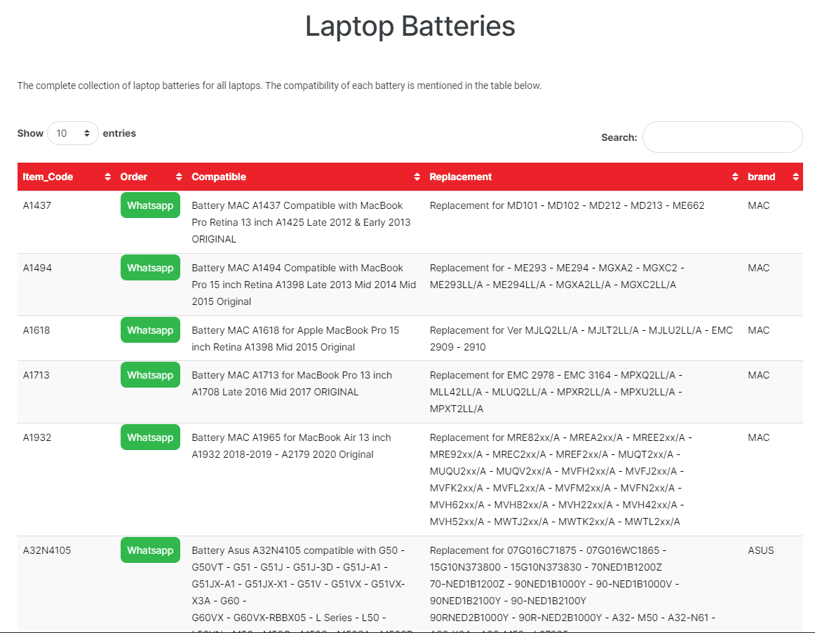 Technomediatrade battery catalogue